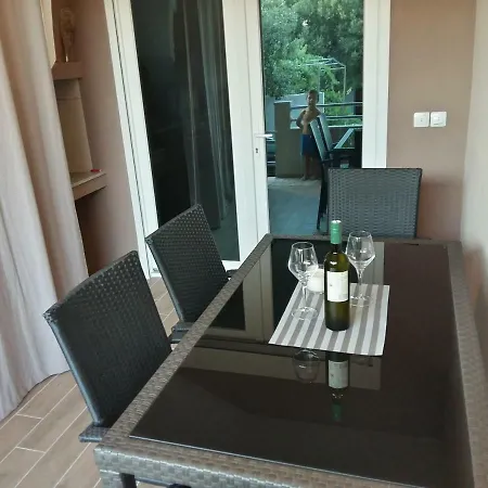 Nina 돈제페트레케인